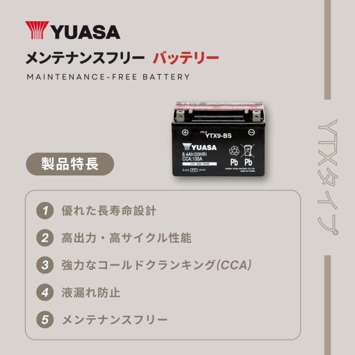 YTタイプ